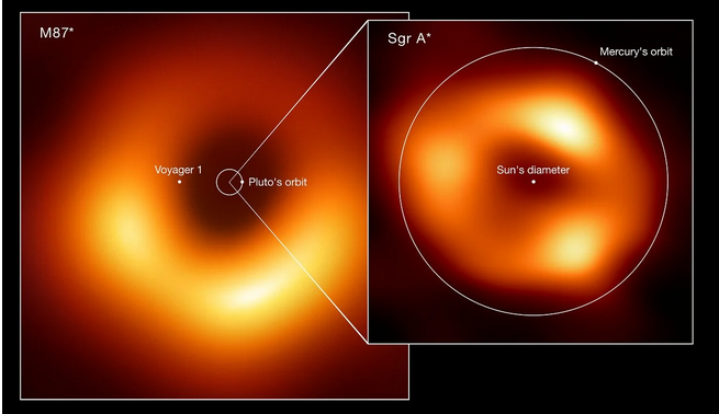 Xkcd Black Hole In Living Room